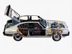 Ford Capri 1978 года